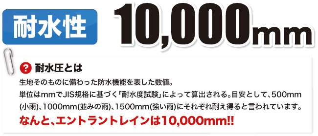 耐水性10000ミリ