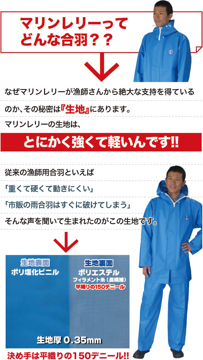 マリンレリーってどんな合羽